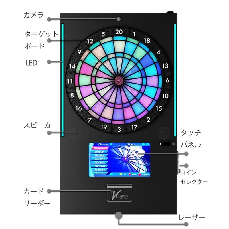 ダーツマシンレンタル_VDARTS